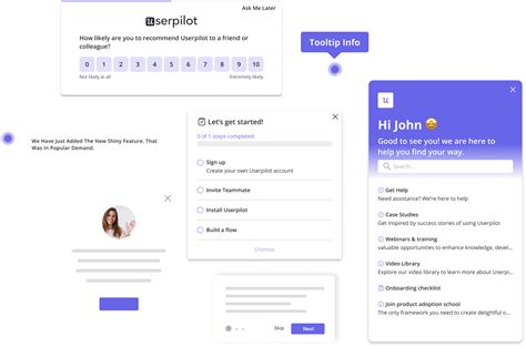 Image result for User Testing Tutorial