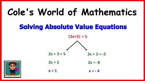 Image result for Solve Absolute Value Equations