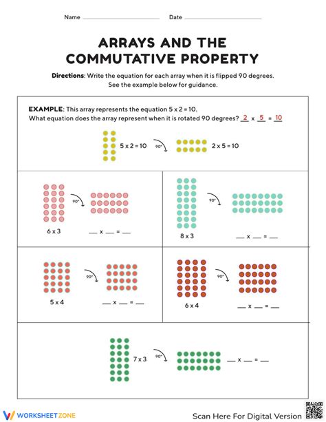 Image result for Steps in Commutative Algebra