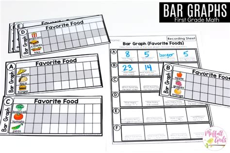 Afbeeldingsresultaten voor First Grade Math Graphs