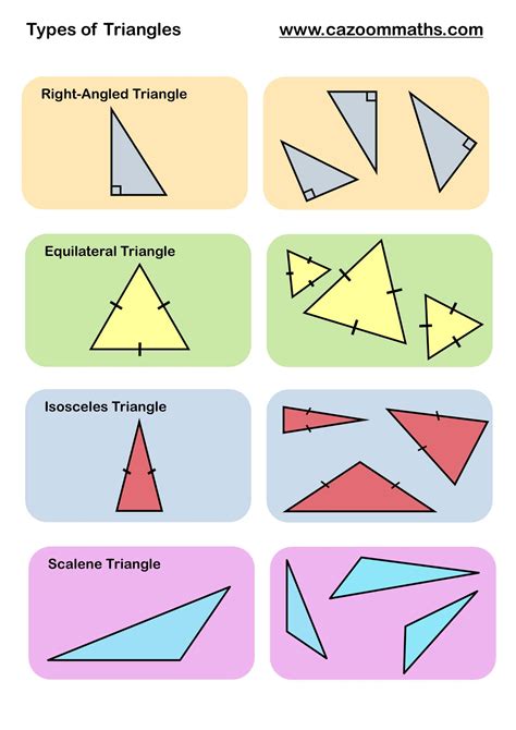 Image result for Triangle Shape Examples