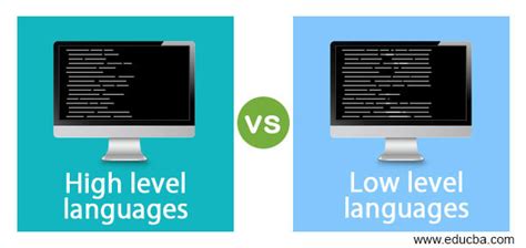 Image result for Defention of High Level Language in a Computer