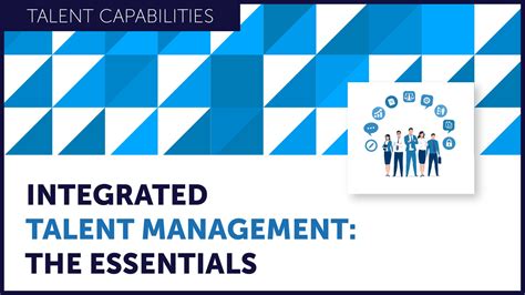 Image result for Integrated Talent Management