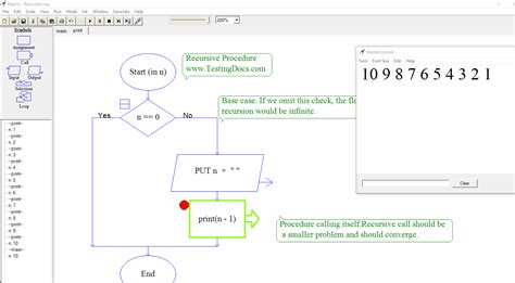 Image result for Flowchart to Print Reverse Order of an Array