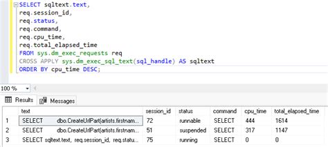 Image result for Long SQL Query