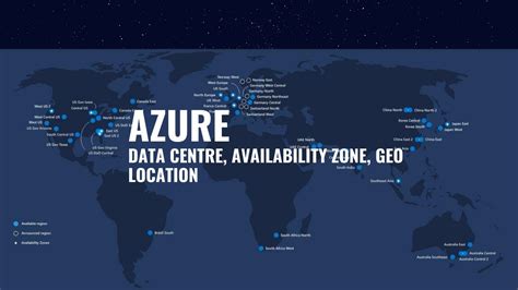 Image result for Azure Zone 1