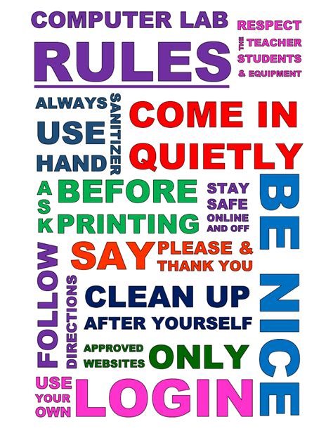 Afbeeldingsresultaten voor Rules for Computer Lab Posters