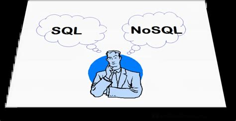 Image result for Difference Between SQL And