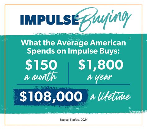 Toradh íomhá ar Impulse Examples