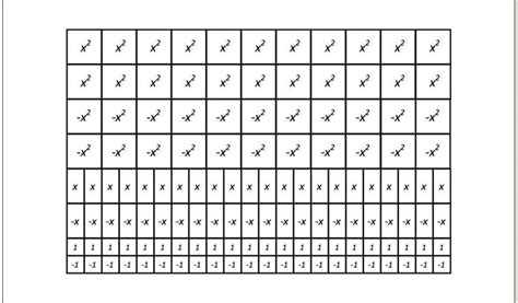 Toradh íomhá ar Tile Patterns Algebra