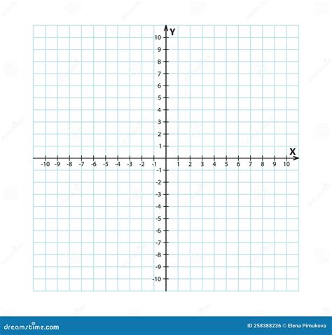 Afbeeldingsresultaten voor Cartesian Diagram