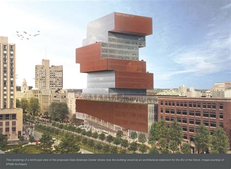 Image result for Data Science Center