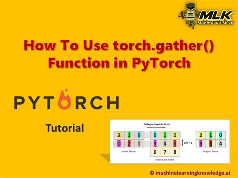 Image result for pytorch python