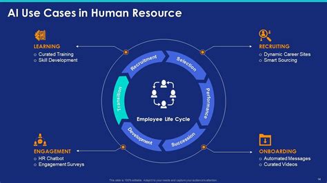 PPT Templates for Machine Learning に対する画像結果