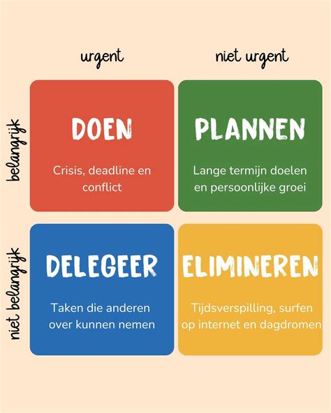 Image result for Dos Lijst