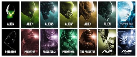 Image result for Alien Series Chronological Order