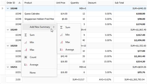 Afbeeldingsresultaten voor Chart Control in Grid Cell in DevExpress