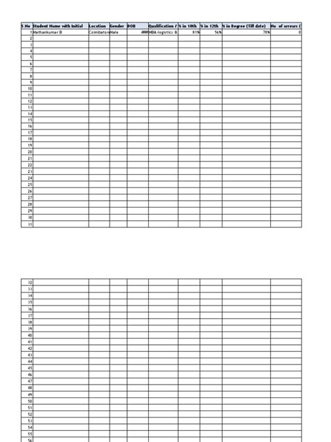 Sample Student Data Excel に対する画像結果