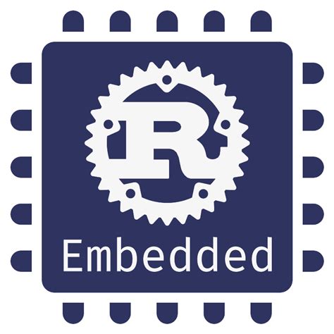 Embedded Working に対する画像結果