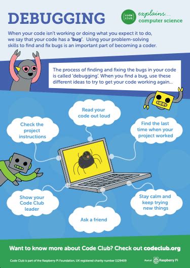 Image result for Code.org Debugging