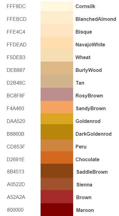 Image result for HTML Background Color Code Brown