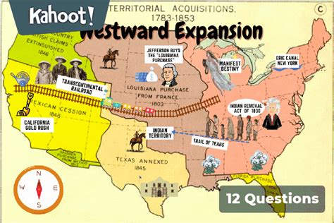 Toradh íomhá ar Mid Module Quiz