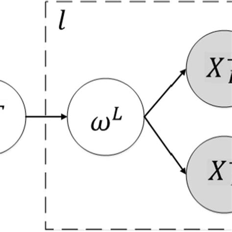 Afbeeldingsresultaten voor Computer Graphical Representation