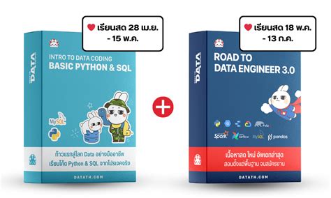 Data Coding Sheets に対する画像結果