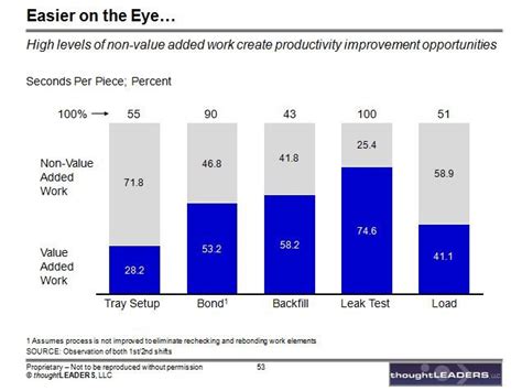 Chart with Good Design Example に対する画像結果