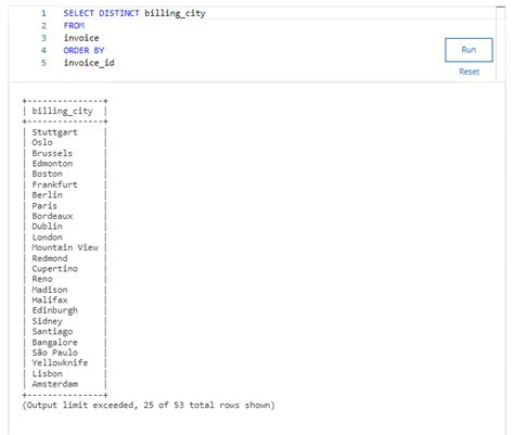 Image result for Proc SQL Unique