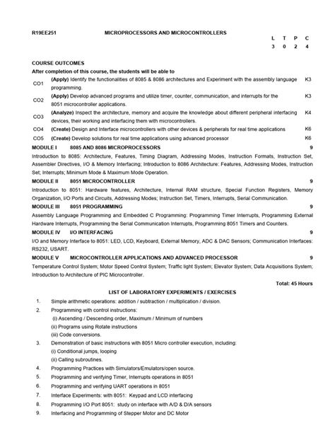 Image result for Programming Syllabus