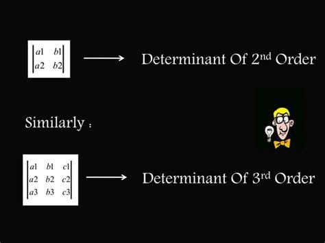 Image result for Determinant Example