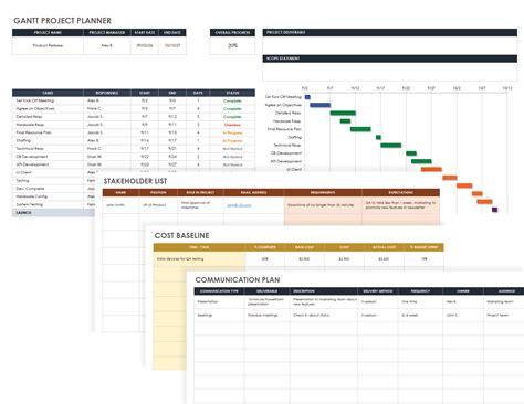 Image result for Task Gantt Chart