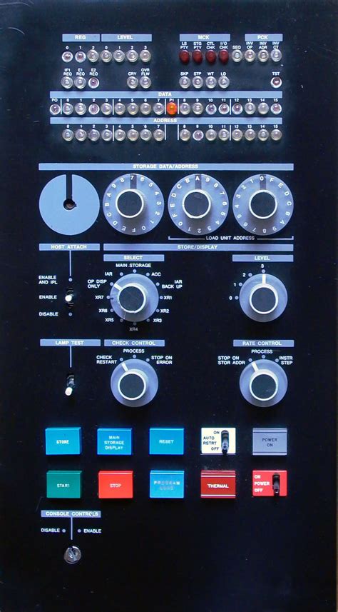 IBM Control Panel に対する画像結果
