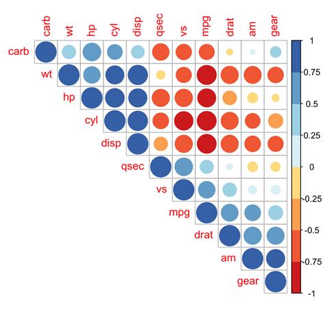 Image result for Matrix INR