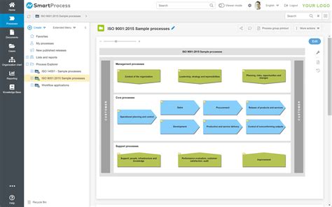 Toradh íomhá ar Business Process Management Software Comparison