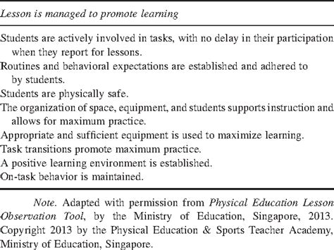 Tabular Method in Physical Education に対する画像結果