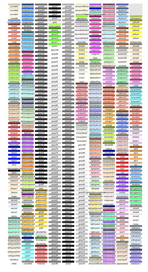 Image result for RGB Color Chart with Names