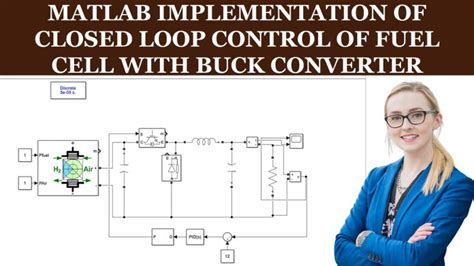 Afbeeldingsresultaten voor MATLAB Projects in Closed Loop Control System