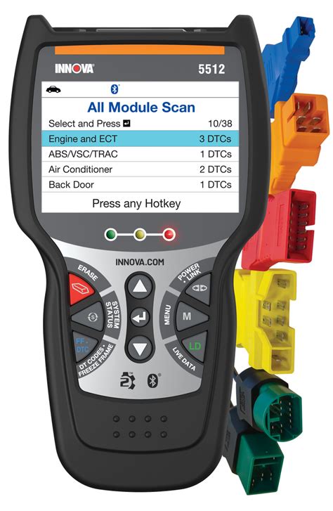 Image result for Innova Scanner Manuals