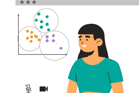 Image result for Clustering Machine Learning Diagram