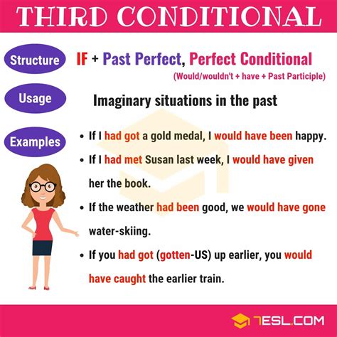 Image result for First Type Conditional Sentences