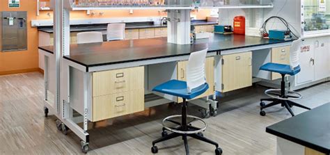 Math Lab Tables に対する画像結果