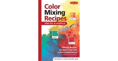 Color-Mixing Recipes に対する画像結果