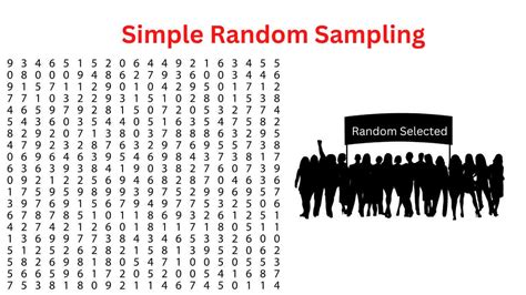 How to Use Random Number Sheet માટે ઇમેજ પરિણામ