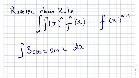 Chain Rule Integration Examples に対する画像結果