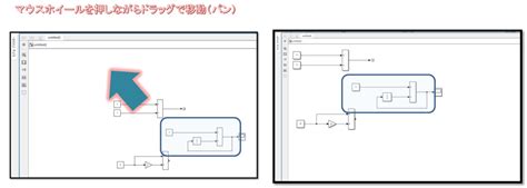 How to Use Simulink に対する画像結果