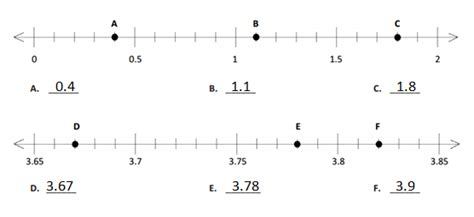 Image result for Module 6 Lesson 2 4th Grade Math Lesson