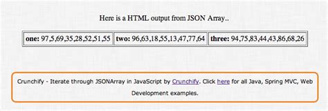 Image result for JSONArray