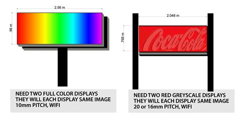 Afbeeldingsresultaten voor Outdoor LED Display Signs